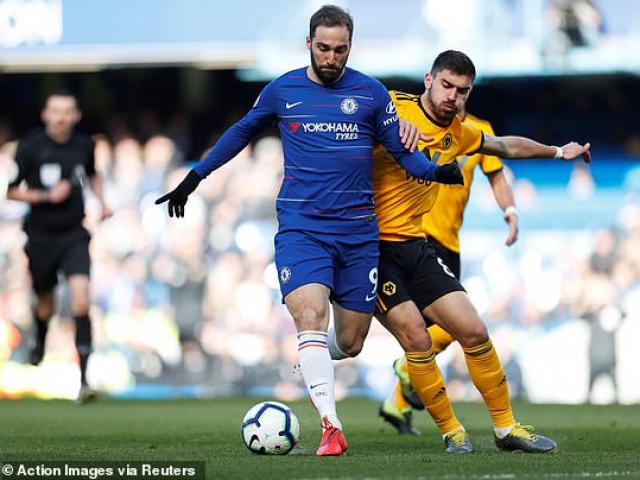 Chelsea - Wolverhampton: Đối thủ khó nhằn thoát hiểm bù giờ
