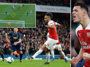 Bóng đá - MU thua đau Arsenal: &quot;Quỷ đỏ&quot; đứng thứ mấy bảng xếp hạng?