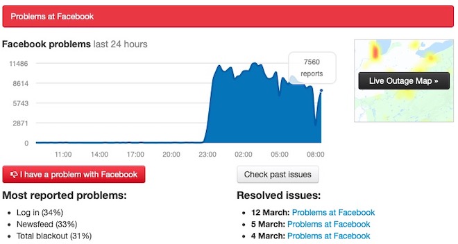 Facebook lên tiếng về sự cố Messenger đang xảy ra trên toàn cầu - 2