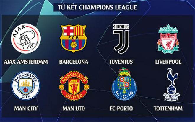 Bốc thăm tứ kết Champions League ở đâu, khi nào? - 1