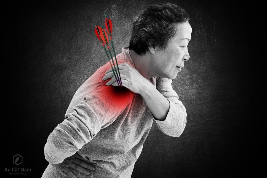 Viêm đau khớp vai: Nguyên nhân, triệu chứng và cách chữa bệnh tối ưu - 1