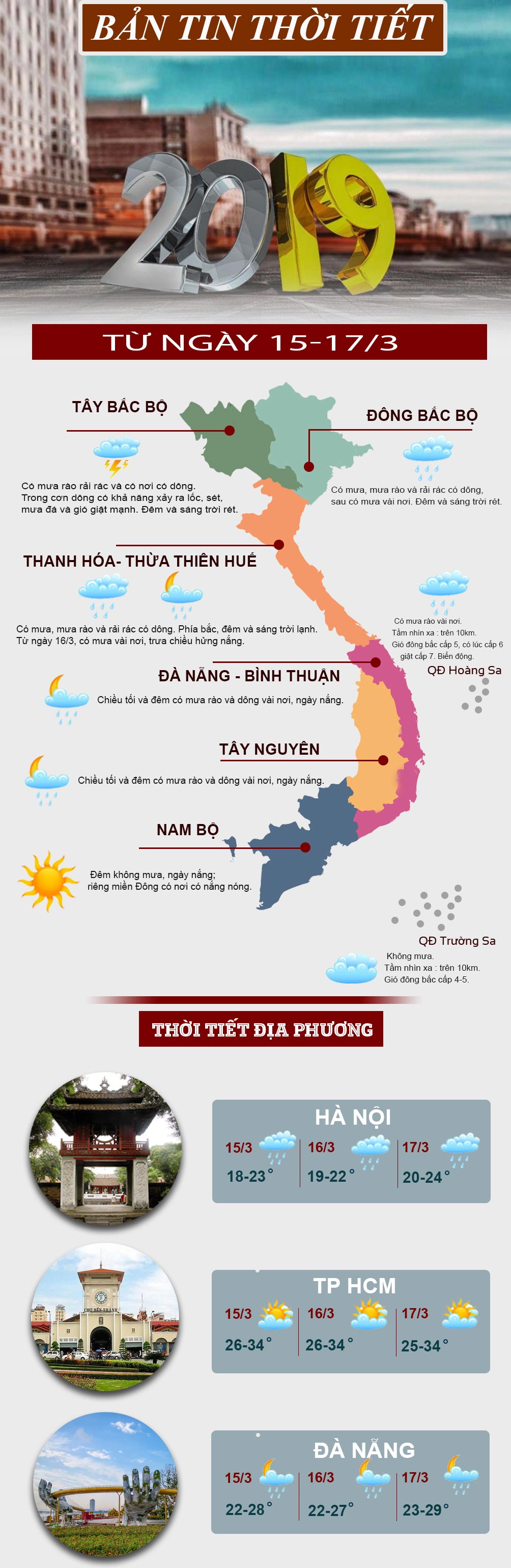 Cuối tuần, miền Bắc mưa rét, miền Nam nắng nóng - 1