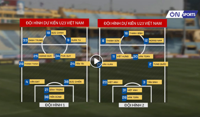 U23 Việt Nam đấu U23 Đài Loan (Trung Quốc): Thầy Park dùng sơ đồ nào? - 2
