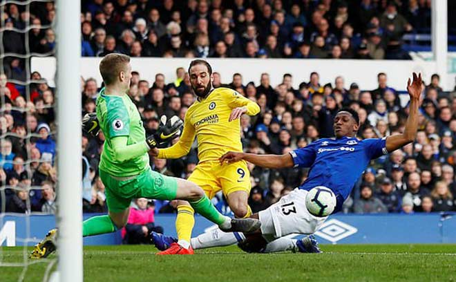 Đua vé Cúp C1 Ngoại hạng gay cấn: Chelsea lỡ cơ hội, MU có vào top 4 vòng sau? - 1