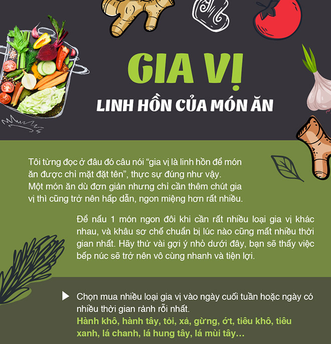 Gia vị - linh hồn của món ăn - 1