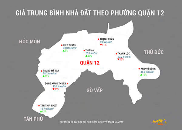 Phường An Phú Đông quận 12 - từ ốc đảo thành điểm nóng bất động sản - 2