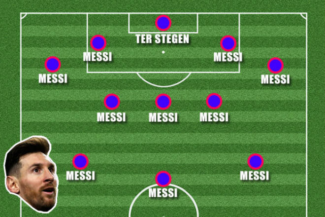 Ý tưởng điên rồ: Nhân bản Messi - Ronaldo, thống trị bóng đá mãi mãi - 1