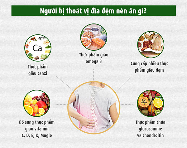 Thoát vị đĩa đệm nên ăn gì, kiêng ăn gì để thoát bệnh? - 1