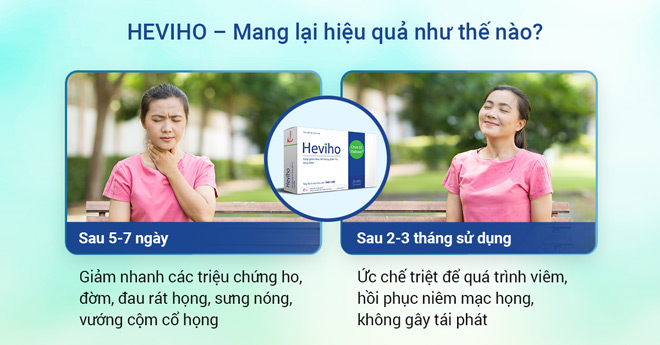Bị ho và đau rát họng, dùng Heviho có tốt không? - 3