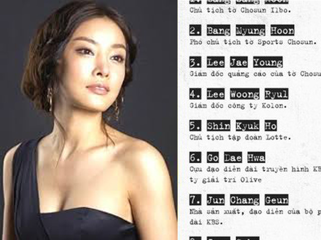 Phim - Câu chuyện kỳ lạ phía sau cái chết của nữ diễn viên bị cưỡng bức 100 lần