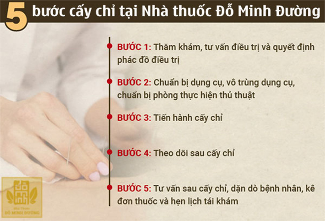 Cấy chỉ là gì? Tác dụng của cấy chỉ chữa bệnh trong đông y - 3