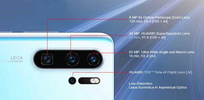 Quà tặng quá “khủng” cho những ai đặt trước Huawei P30 và Huawei P30 Pro - 5