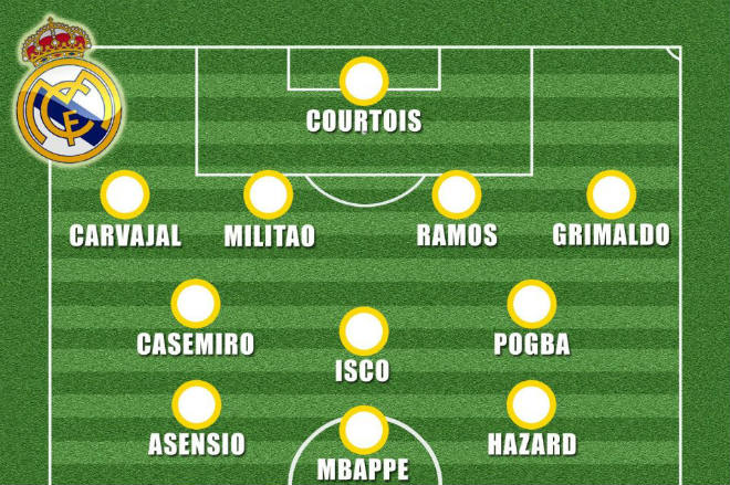 Real tậu 3 &#34;bom tấn&#34; 500 triệu euro: Dream team của Zidane sẽ ra sao? - 2