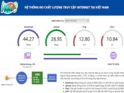 Công nghệ thông tin - Tất cả người dùng internet tại Việt Nam phải biết công cụ này của Bộ TT&amp;TT