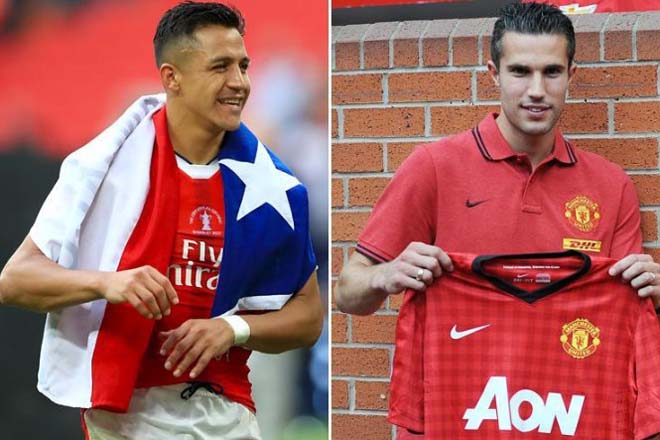 Liệu Aubameyang có đi theo con đường của Sanchez và Van Persie?