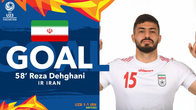 Reza Dehghani giúp U23 Iran có điểm