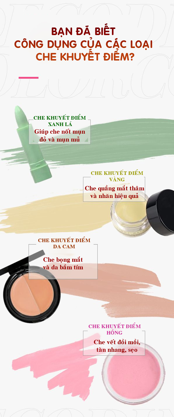 Muốn trang điểm xinh thì bạn phải biết công dụng của 4 loại che khuyết điểm - 1