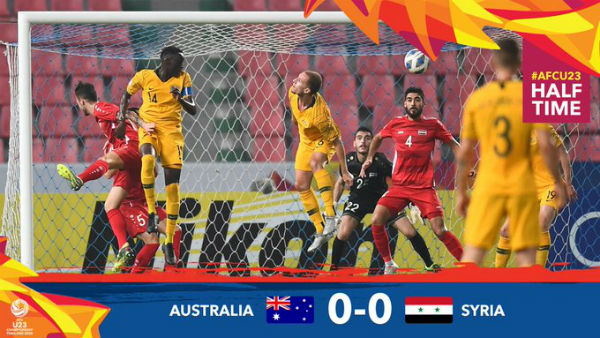 Trực tiếp bóng đá U23 Australia - U23 Syria: Nỗ lực bảo toàn tỷ số (Hết giờ) - 10