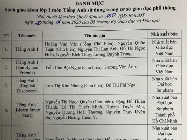 Giáo dục - du học - Bộ GD-ĐT công bố 6 bản sách giáo khoa tiếng Anh lớp 1 mới
