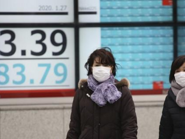 Kinh doanh - Thị trường thế giới điên đảo vì virus Vũ Hán