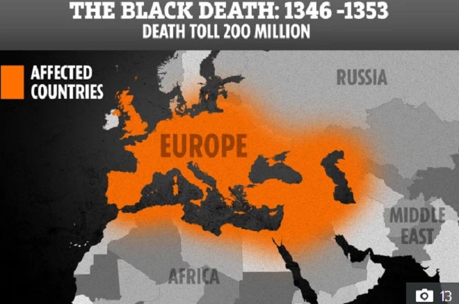 Đại dịch cái chết Đen khiến khoảng 200 triệu người chết.