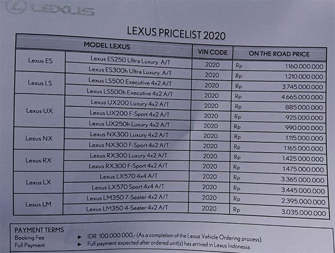 Lexus LM sắp ra mắt, mẫu MPV hạng sang giá từ 4 tỷ đồng - 3