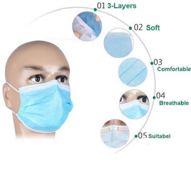 Hướng dẫn đeo khẩu trang đúng cách để ngừa lây nhiễm virus Corona - 2