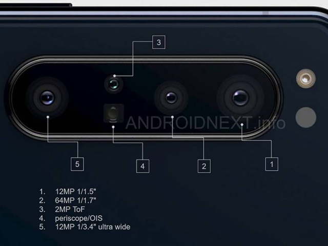 Chi tiết camera Sony Xperia 1.1 xuất hiện
