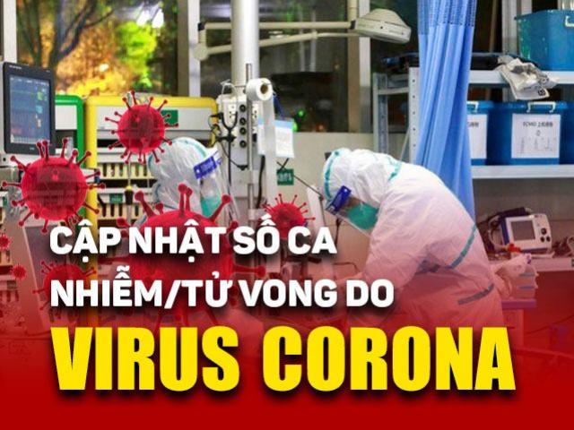 Bảng cập nhật số ca nhiễm, tử vong và khỏi bệnh liên quan đến dịch Covid-19