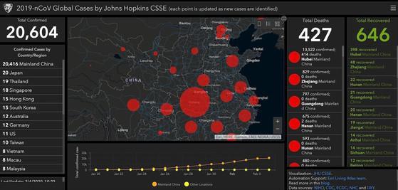 Các hãng công nghệ đã làm gì để chống lại virus Corona? - 1