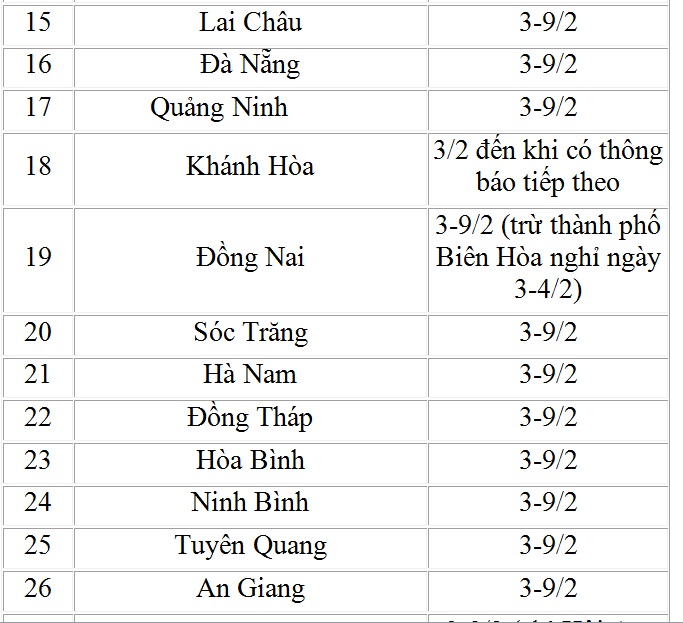 Đã có 60 tỉnh, thành phố cho học sinh nghỉ học để phòng dịch Corona - 2