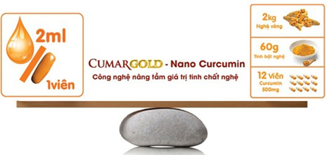 Nano Curcumin phát huy tối ưu hoạt chất tinh nghệ vàng hỗ trợ tốt cho điều trị viêm loét dạ dày