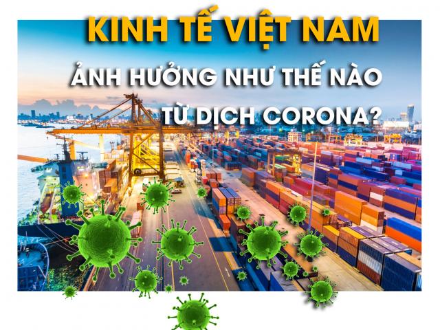 Kinh doanh - Dịch Corona gây ảnh hưởng thế nào tới kinh tế Việt Nam?