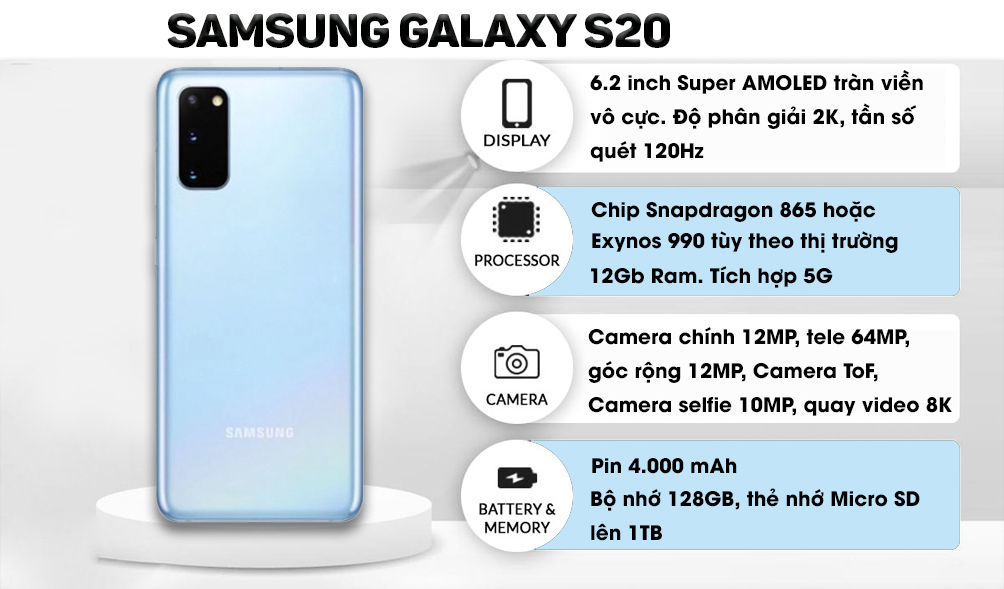 Series Samsung Galaxy S20: Bộ ba siêu phẩm hứa hẹn nhiều đột phá - 4