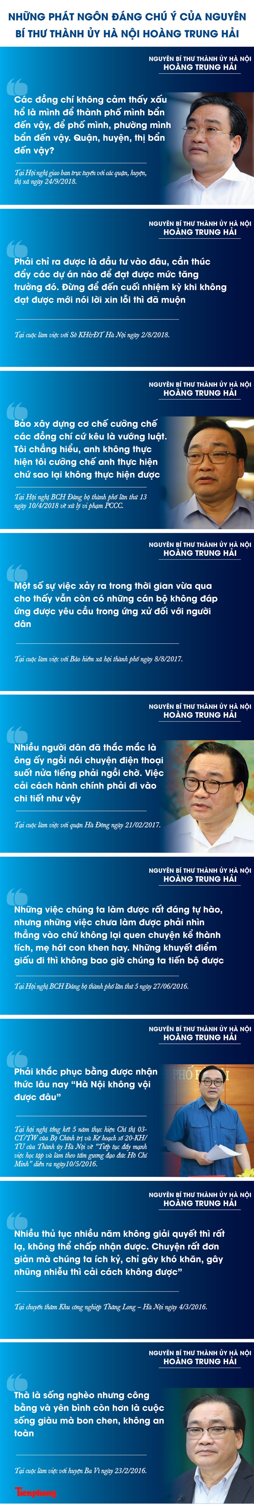 Những phát ngôn đáng chú ý của nguyên Bí thư Thành ủy Hà Nội Hoàng Trung Hải - 1