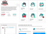 Công nghệ thông tin - Mạng xã hội Việt công bố chiến dịch "Lá chắn virus Corona, bình tĩnh sống"