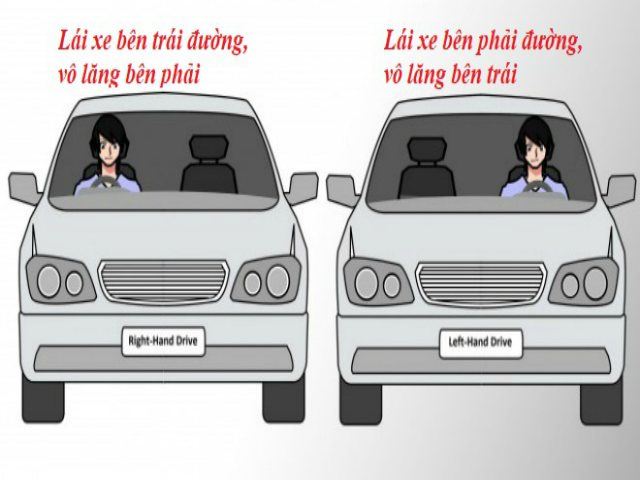 Tư vấn - Giải mã lí do hàng chục quốc gia quy định lái xe ôtô đi bên trái đường