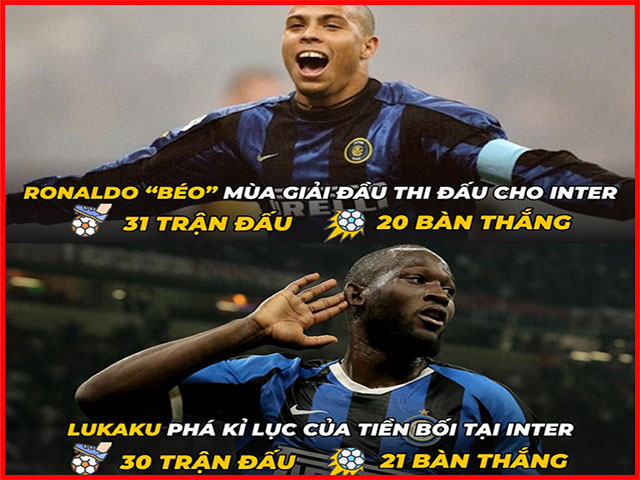 Tranh vui - Lukaku "hồi sinh" mạnh mẽ ở Inter Milan khiến fan MU tiếc nuối