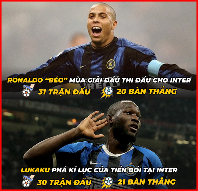 Lukaku phá kỷ lục của Ronaldo "béo" tại Inter Milan.
