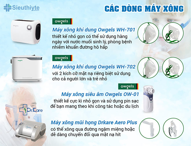 Phương pháp chăm sóc sức khỏe hô hấp thiết thực trong mùa dịch - 1