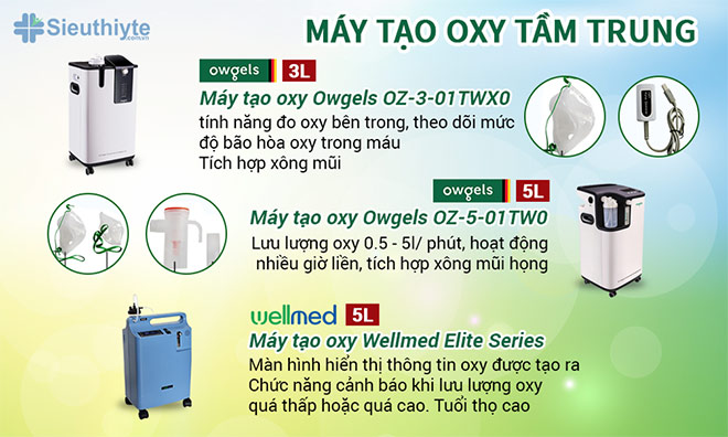 Phương pháp chăm sóc sức khỏe hô hấp thiết thực trong mùa dịch - 2