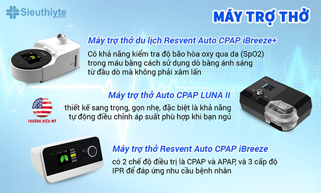 Phương pháp chăm sóc sức khỏe hô hấp thiết thực trong mùa dịch - 4