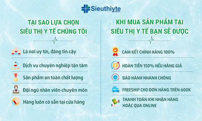 Phương pháp chăm sóc sức khỏe hô hấp thiết thực trong mùa dịch - 5