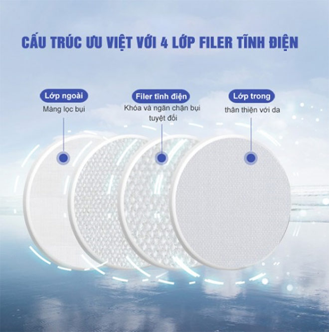 Tặng hơn 4.000 khẩu trang Moatech cho học sinh TP. Bắc Ninh - 2