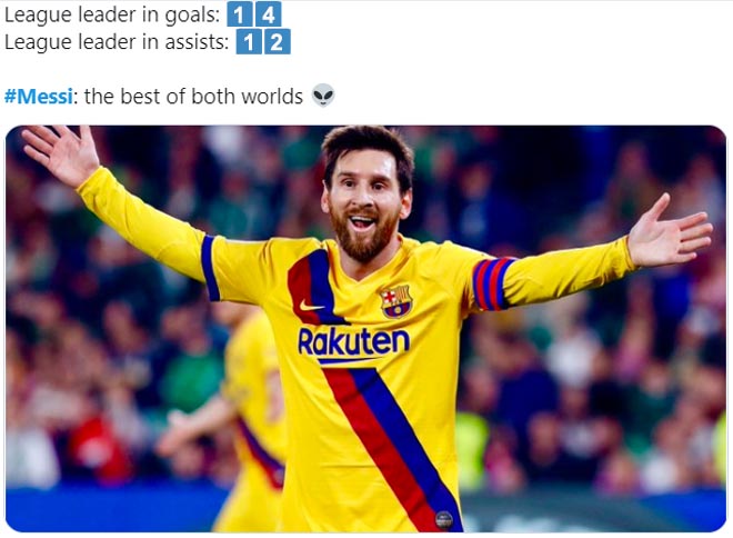 "Tịt ngòi" 4 trận, nhưng Messi vẫn dẫn dầu danh sách ghi bàn lẫn kiến tạo ở La Liga