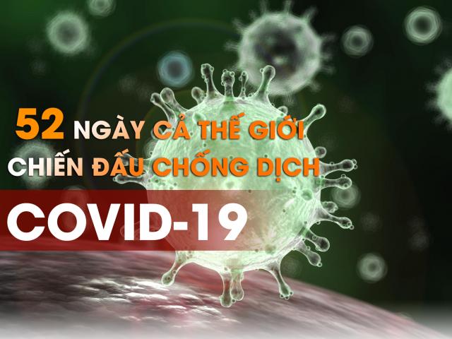 52 ngày cả thế giới chiến đấu chống dịch Covid-19