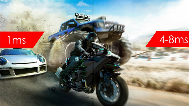 Thời gian phản hồi thấp - 1ms làm cho hình ảnh sắc nét, rõ ràng hơn