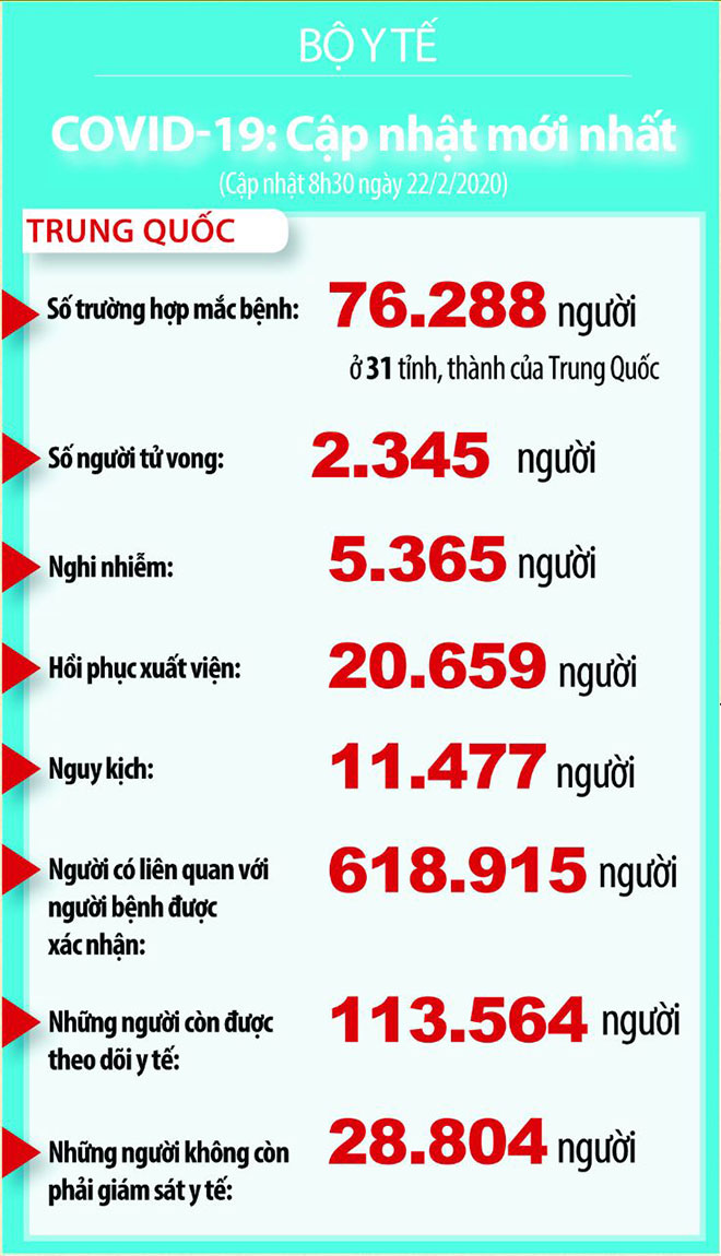 Dịch Covid-19: Số ca mắc tại Hàn Quốc lên 346 người - 3