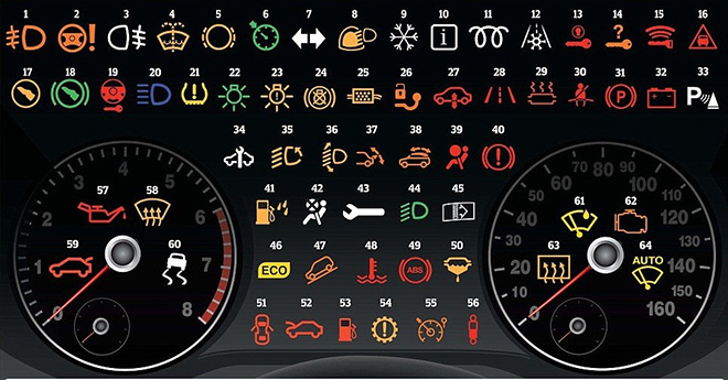 Ý nghĩa của các ký hiệu viết tắt của xe ô tô - 1