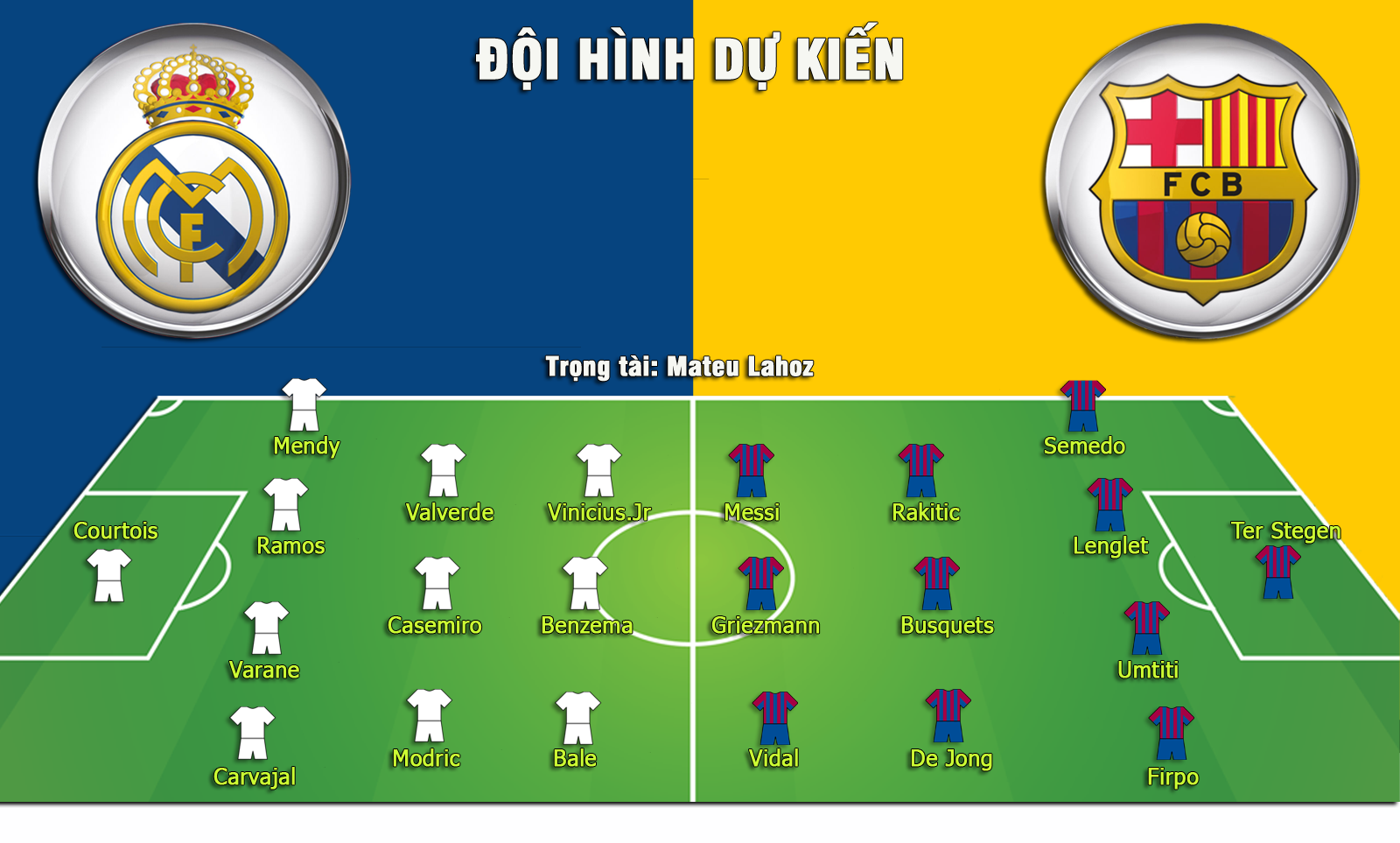 Đại tiệc đỉnh cao Real Madrid - Barcelona: Siêu kinh điển định đoạt ngôi đầu - 11